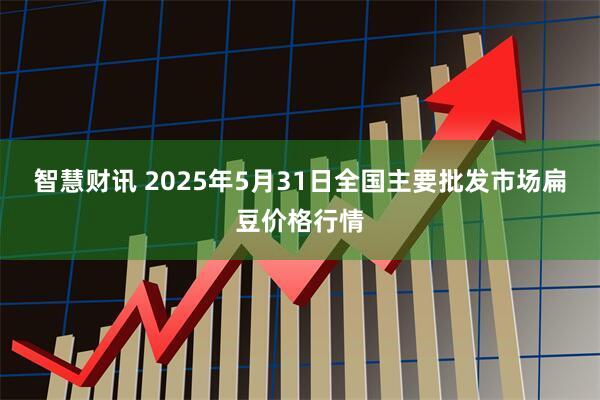 智慧财讯 2025年5月31日全国主要批发市场扁豆价格行情